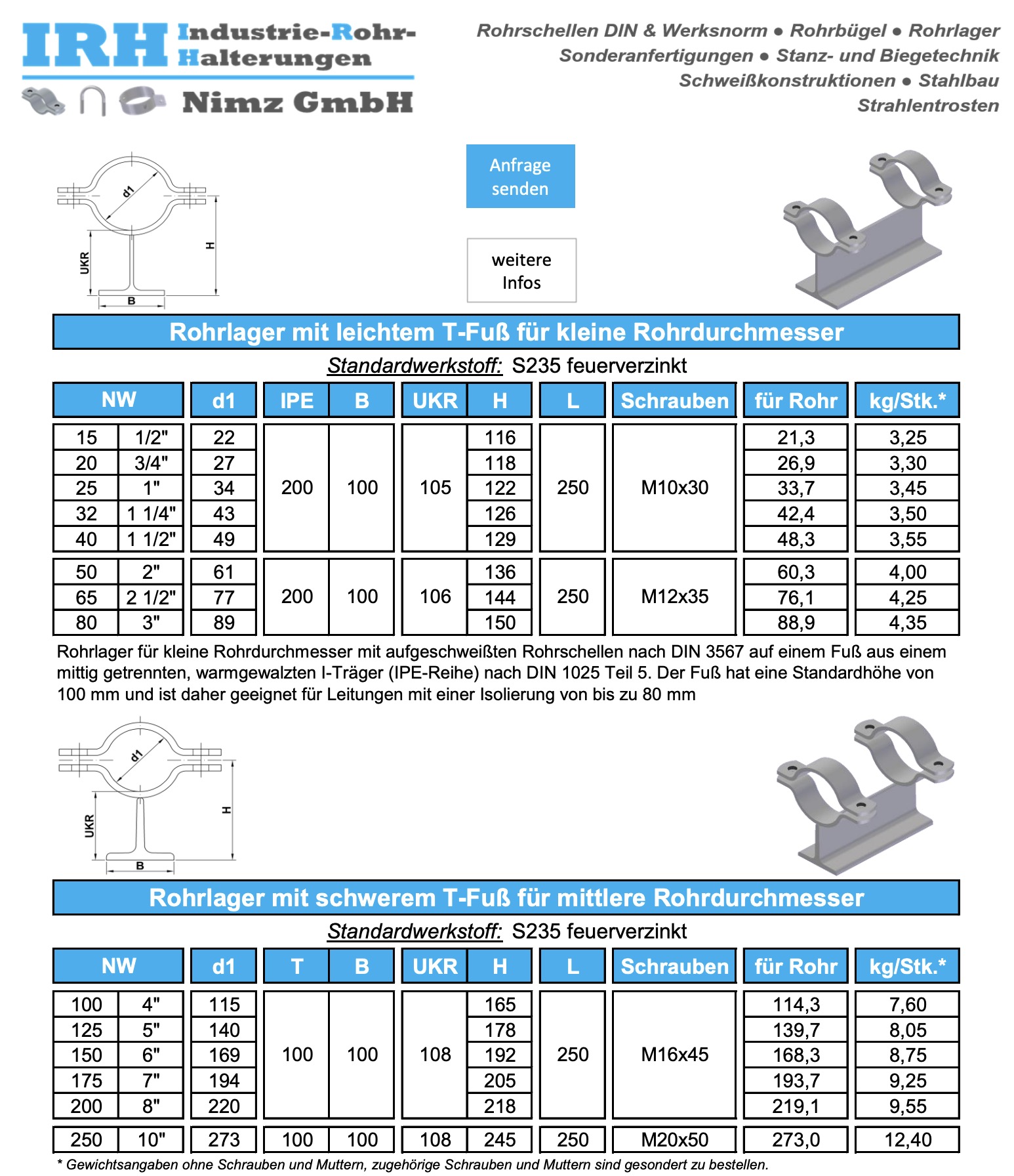 Datenblatt Rundstahlbügel