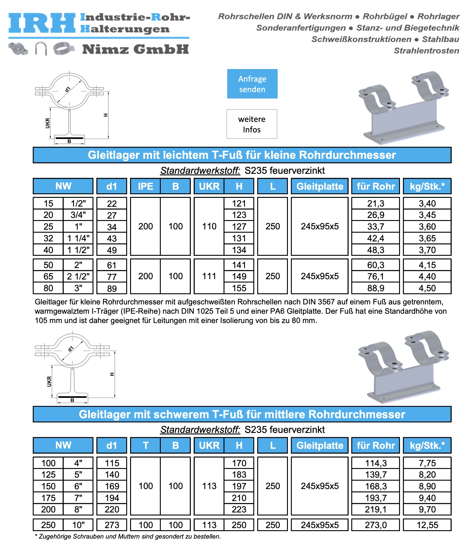 Anfrageblatt Rundstahlbügel