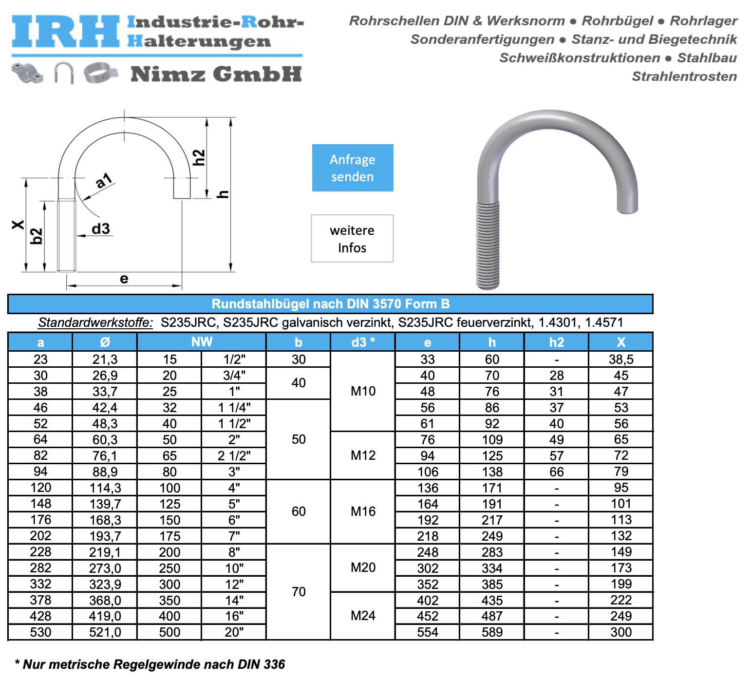 Datenblatt Rundstahlbügel