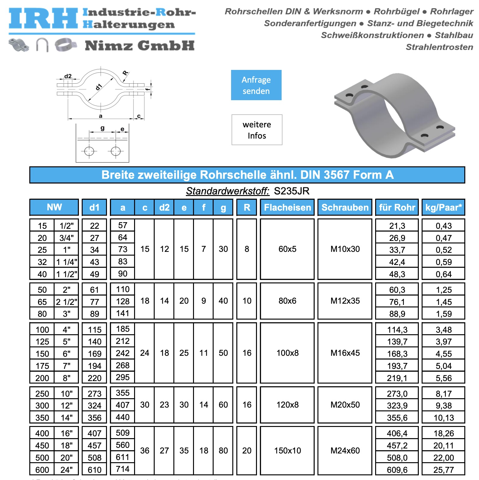 Datenblatt Rundstahlbügel