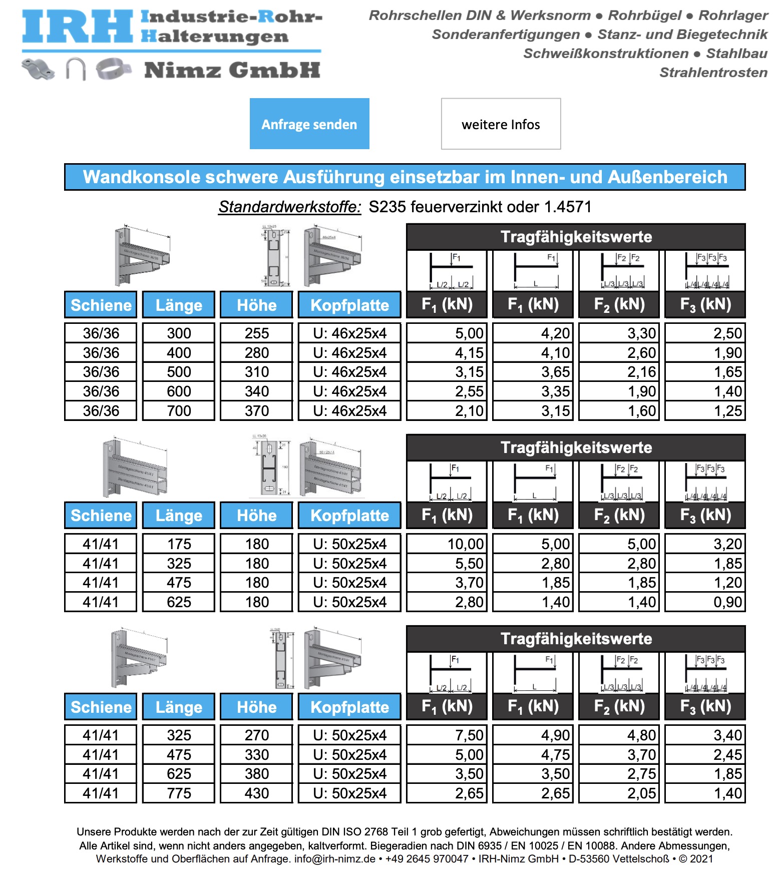 Datenblatt Rundstahlbügel