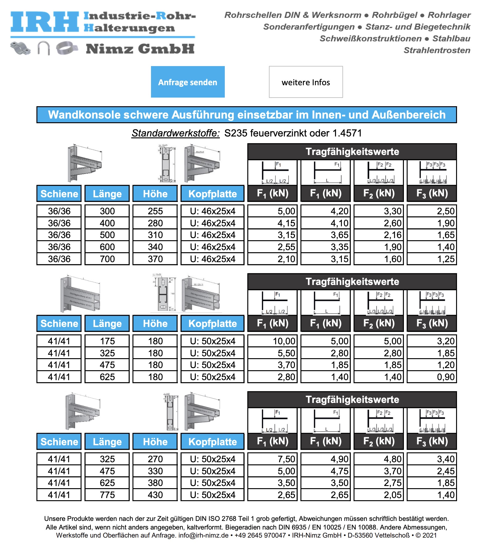 Datenblatt Rundstahlbügel