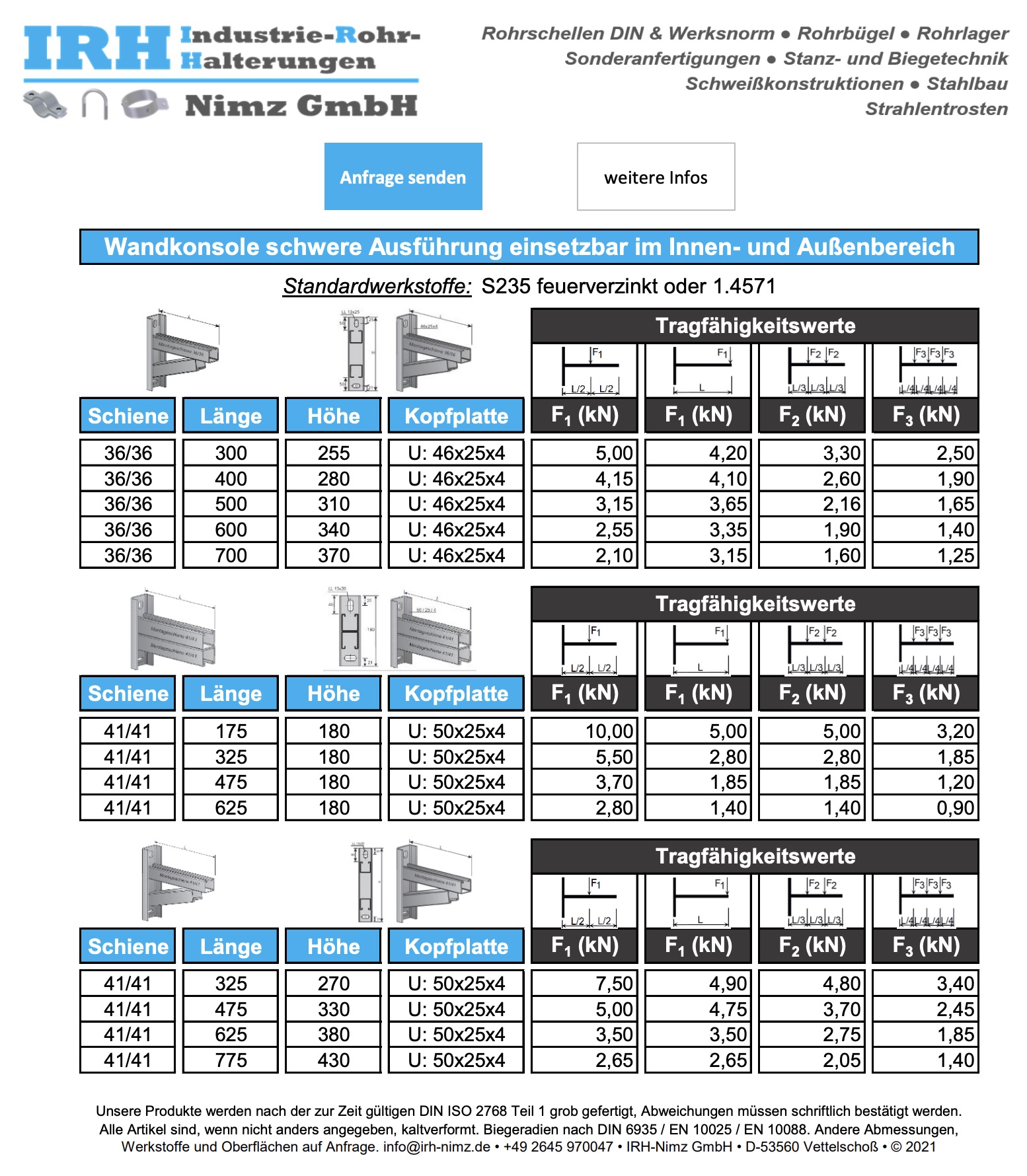Datenblatt Rundstahlbügel