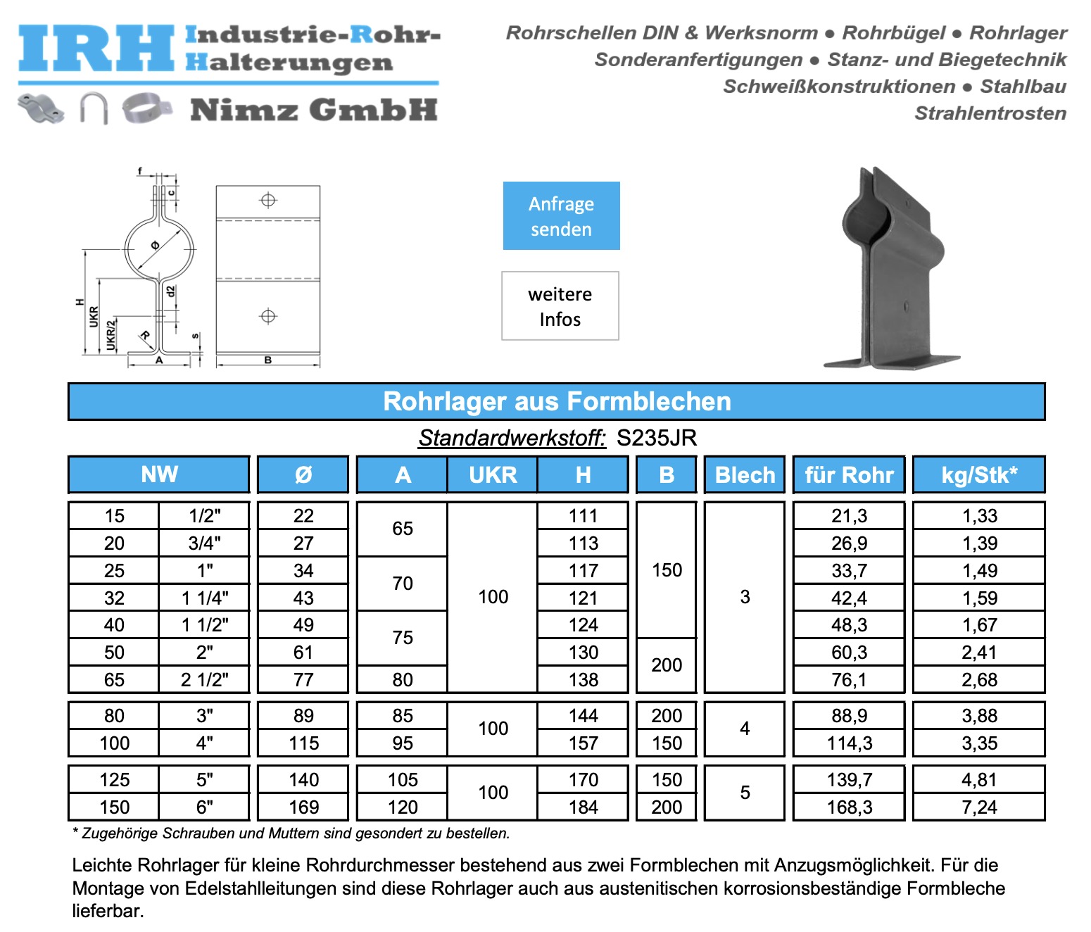Datenblatt Rundstahlbügel