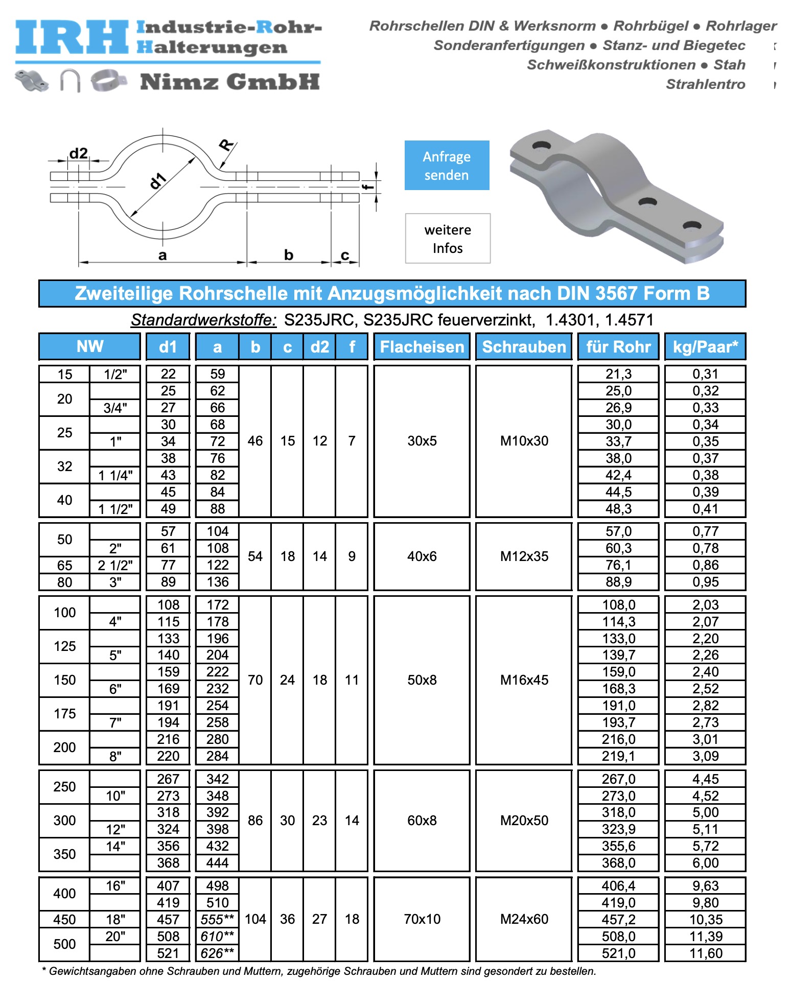 Datenblatt Rundstahlbügel