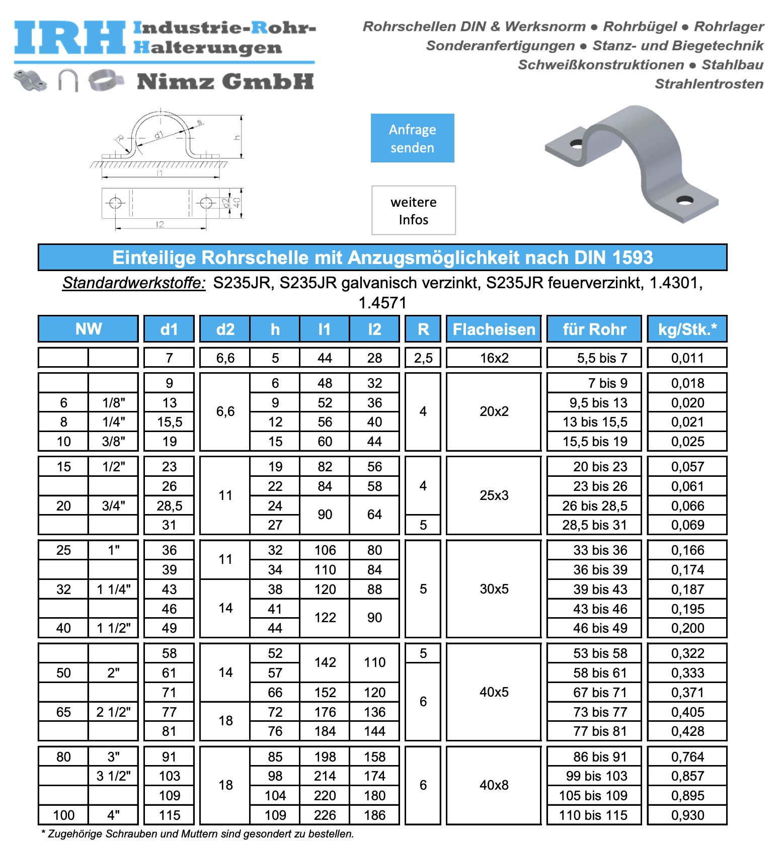 Datenblatt Rundstahlbügel