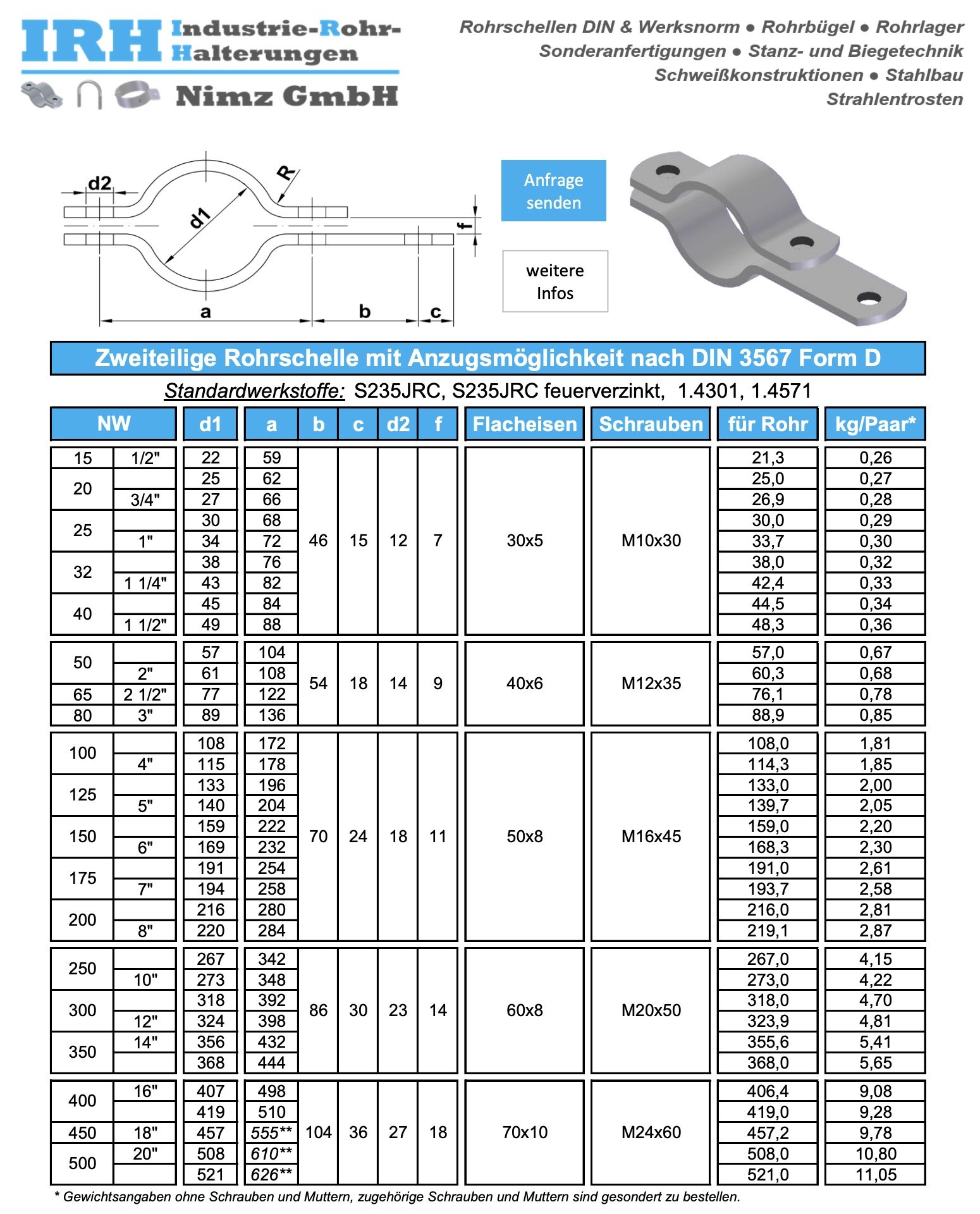 Datenblatt Rundstahlbügel