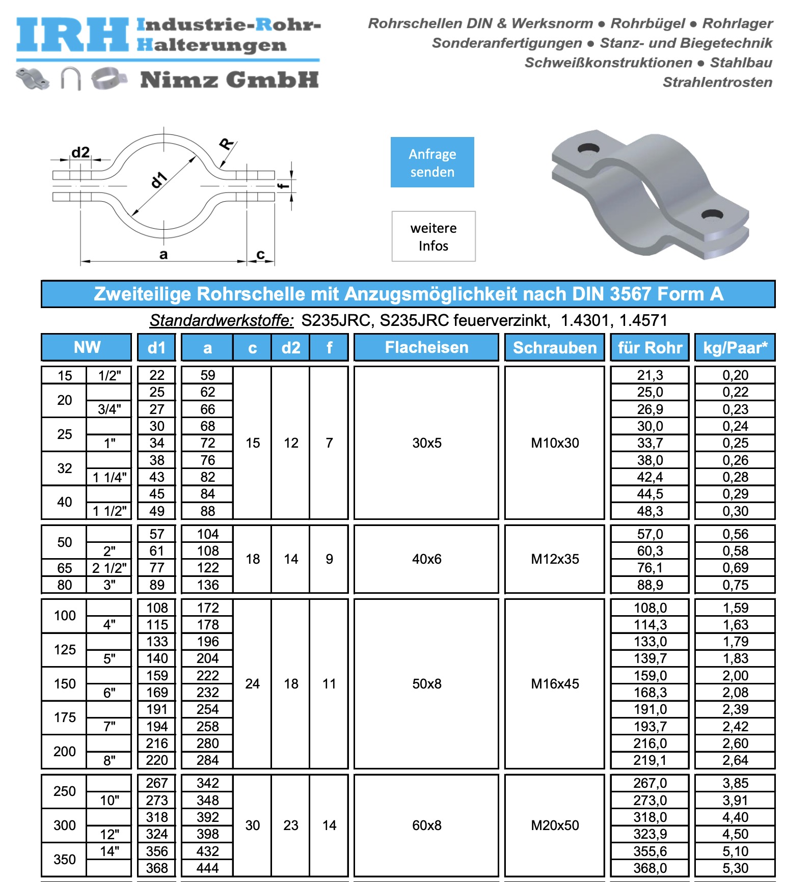 Datenblatt Rundstahlbügel